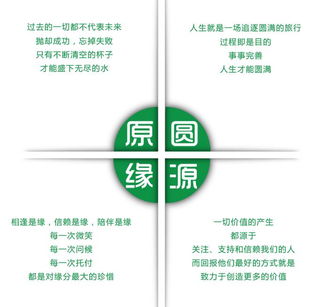 上海恒谦福企业管理详解 目标至上，效益为尺的经营智慧