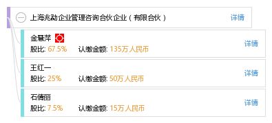 上海兆勐企业管理咨询合伙企业（有限合伙） 专注企业服务，赋能管理升级