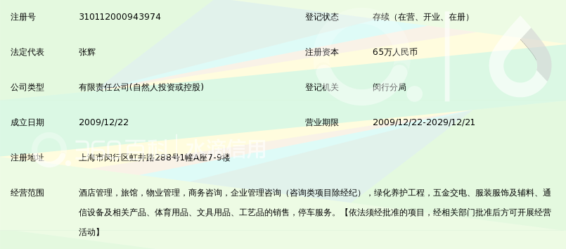 上海共合酒店管理有限公司 企业概况与发展解析